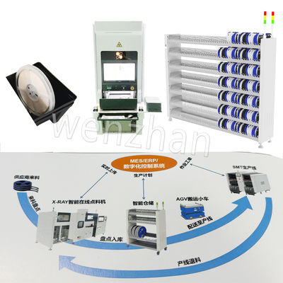 نظام إدارة المعلومات الإنتاجية في ورشة العمل